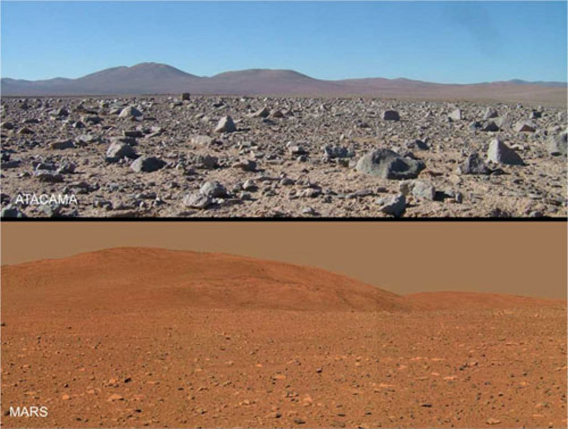Atacama vs Mars