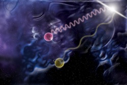 wavelengths