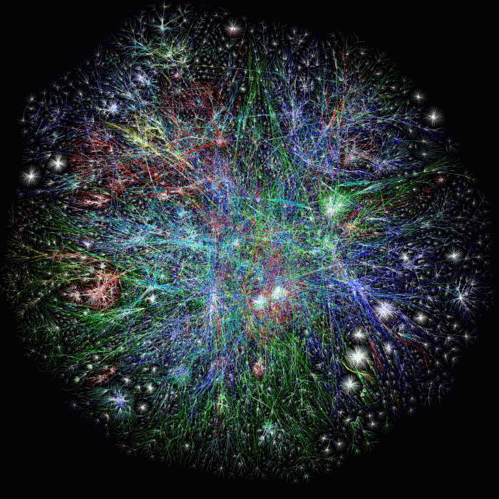 Internet Connectivity Map